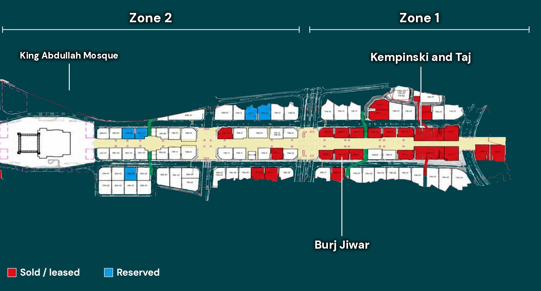Zones 2 and 1